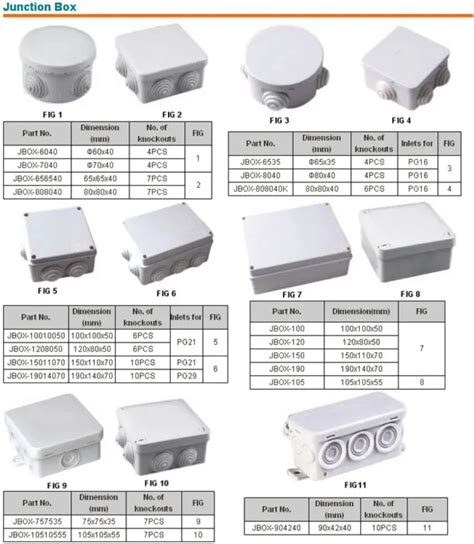 rectangular blue electrical junction box hole spec|junction box sizes.